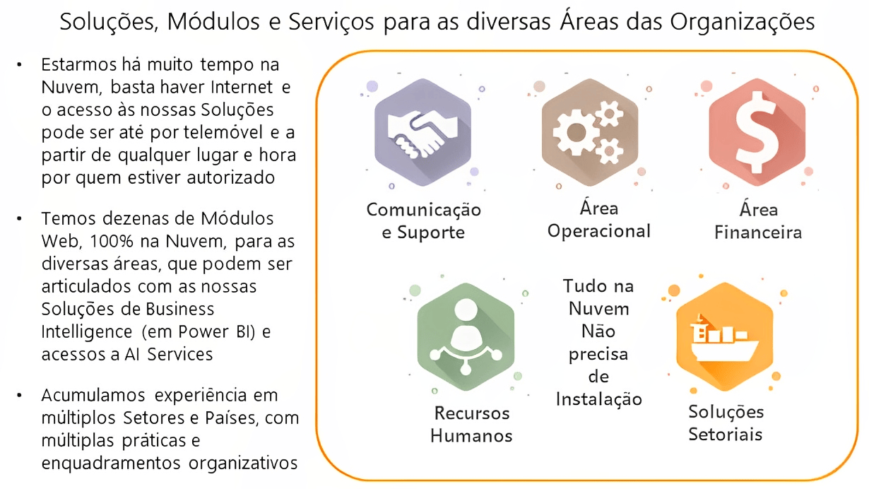 Parceria entre V.tal e o Grupo Voalle agiliza integração de rede neutra e  software de gestão para ISPs