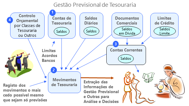 AUTORIZAR ACIMA VISUALIZAR IMAGENS